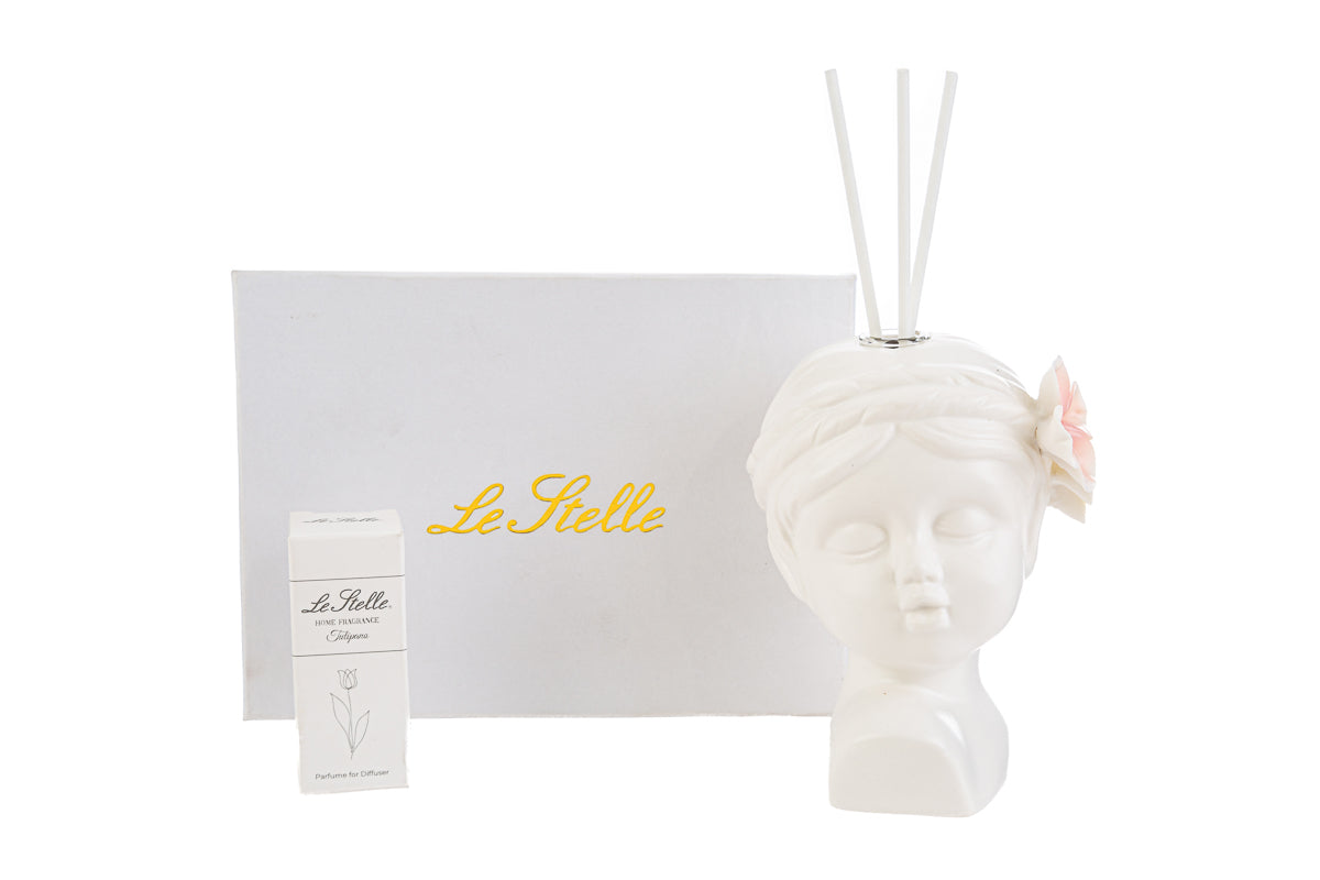Mademoiselle Porcelain Le Stelle Perfumer Favor