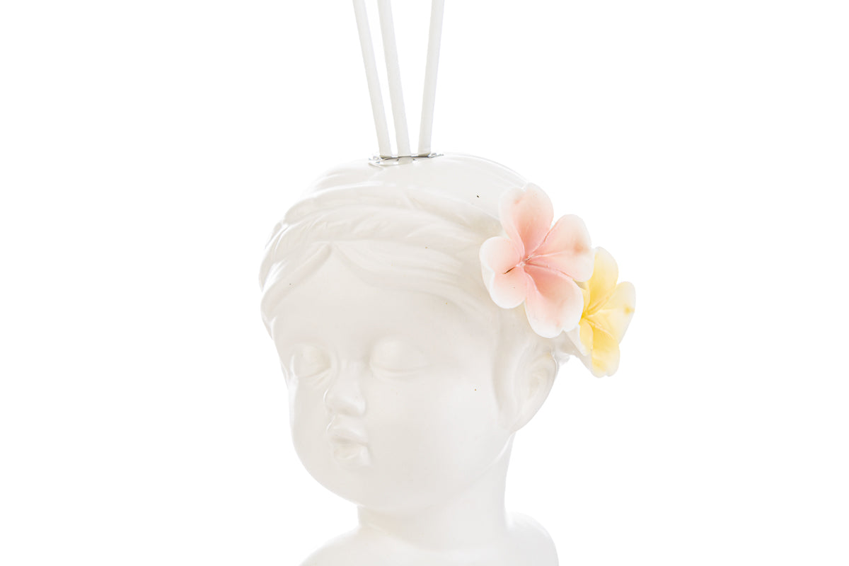 Mademoiselle Porcelain Le Stelle Perfumer Favor