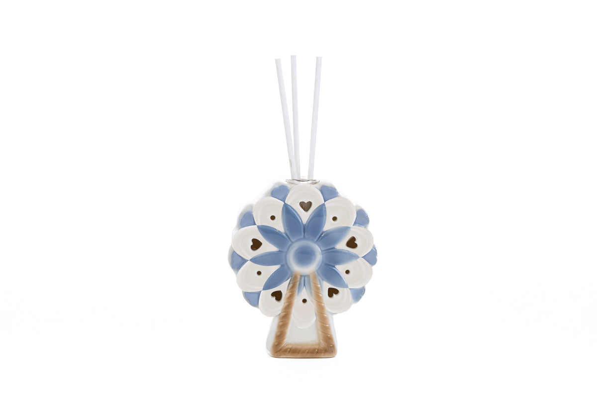 Porcelain Ferris Wheel Perfumer Favor Le Stelle