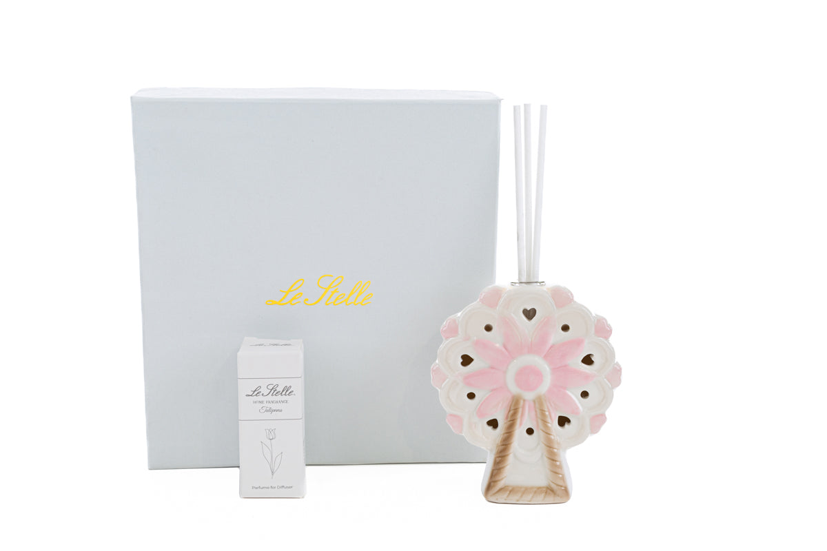 Porcelain Ferris Wheel Perfumer Favor Le Stelle