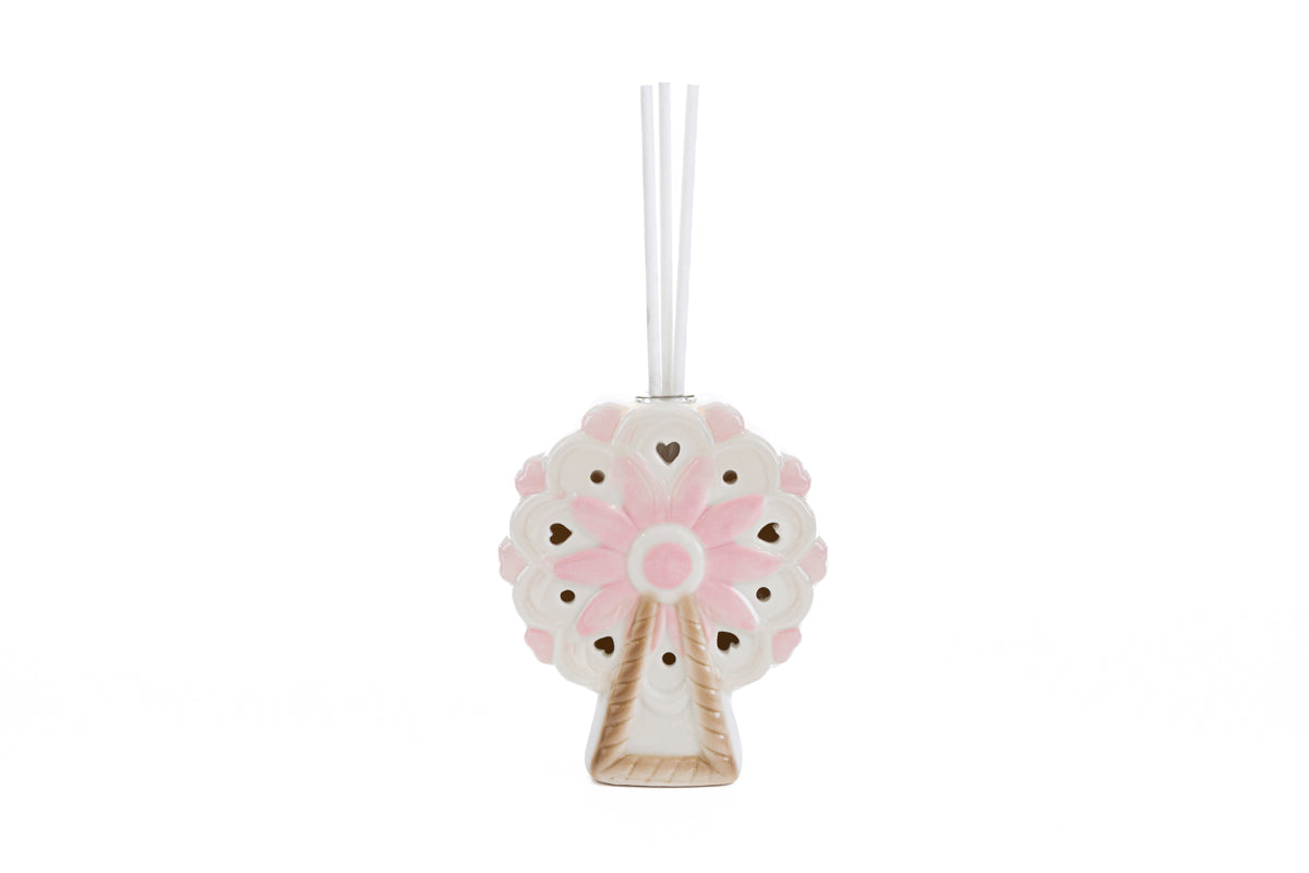 Porcelain Ferris Wheel Perfumer Favor Le Stelle