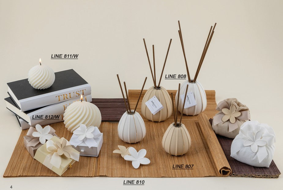 Bomboniera Profumatore Porcellana 2 Colori Margot